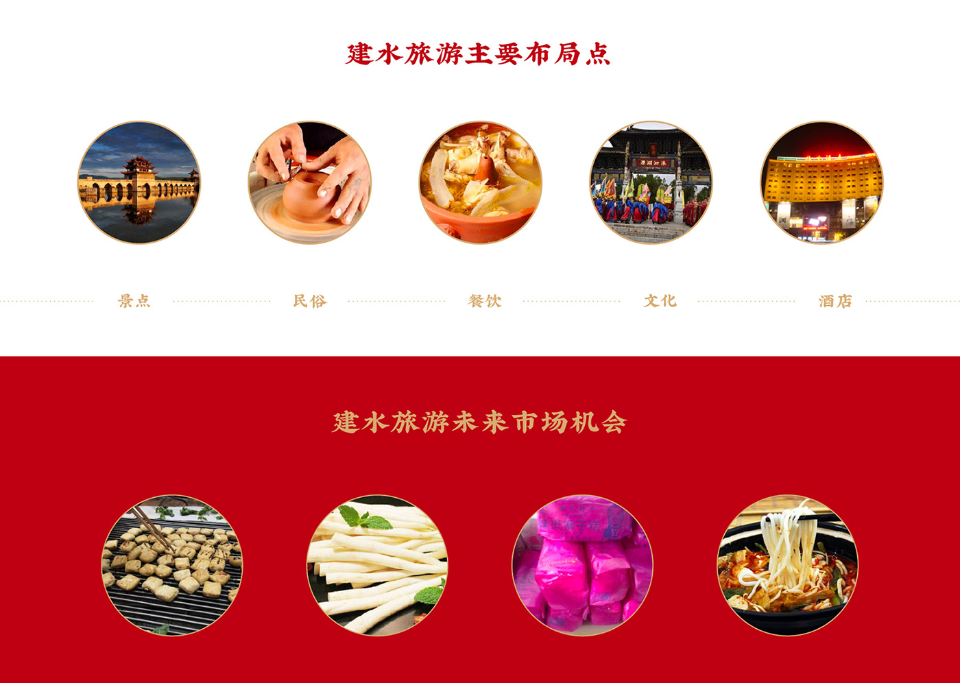 旅游大產(chǎn)業(yè)美食小體驗(yàn).jpg
