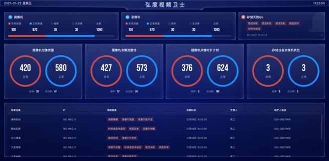 服務(wù)器運維外包_重慶it運維外包怎么樣_外包公司it運維職位嗎?