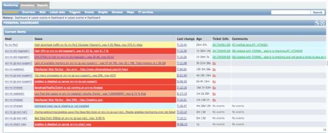 it運維技術(shù)_it運維是it行業(yè)底層_it專業(yè)linux系統(tǒng)網(wǎng)絡(luò)運維講師個人介紹