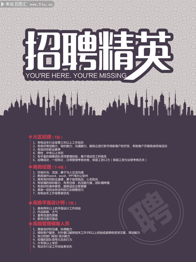 it技能有哪些_it產品經理需要的技能_it技能