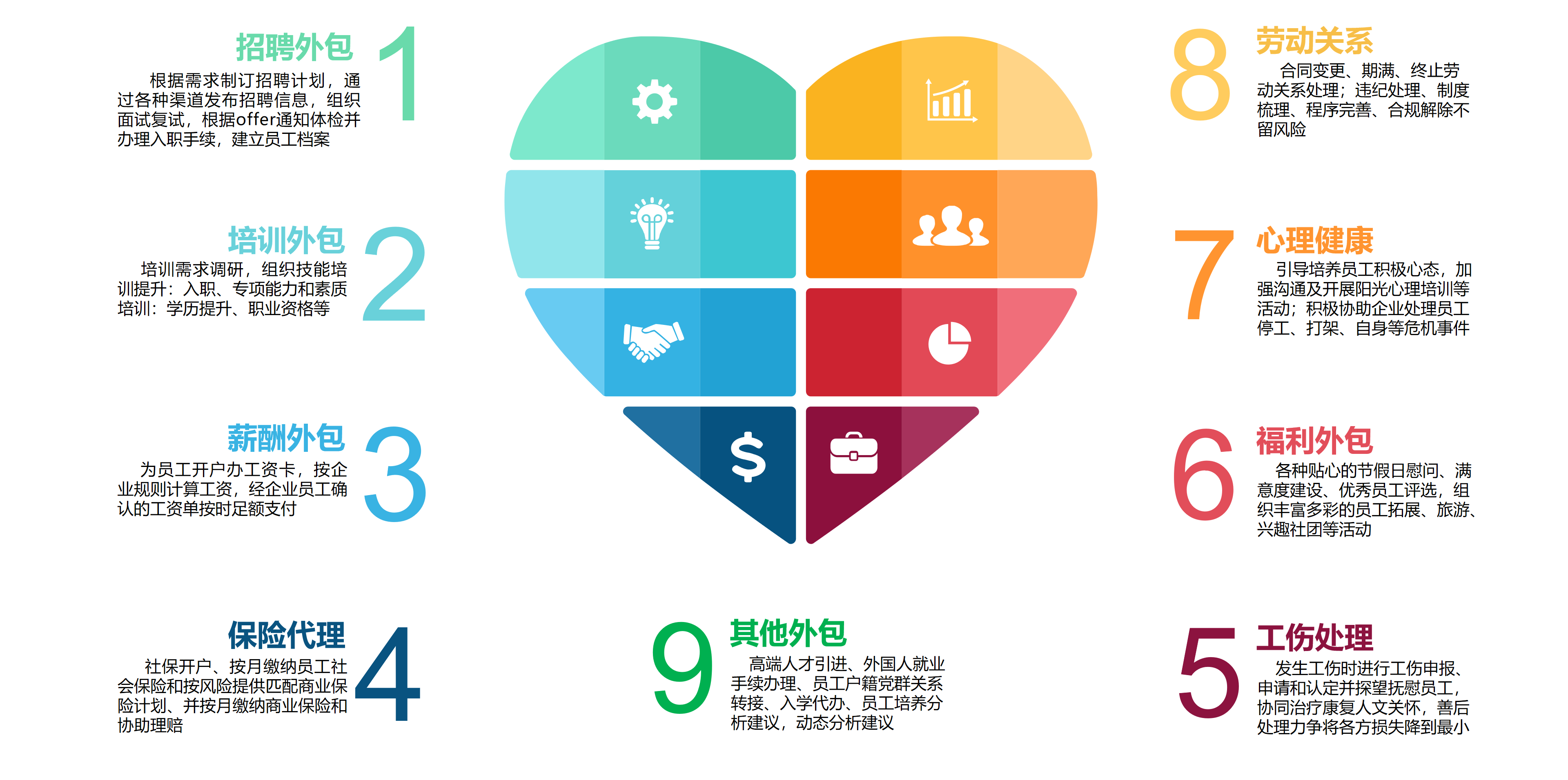 it服務外包_it外包服務合同模板.企業it服務合同_it維護外包