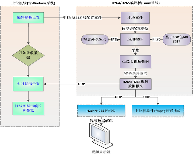 it外包 維護標(biāo)準(zhǔn)_it技能外包_it維護外包