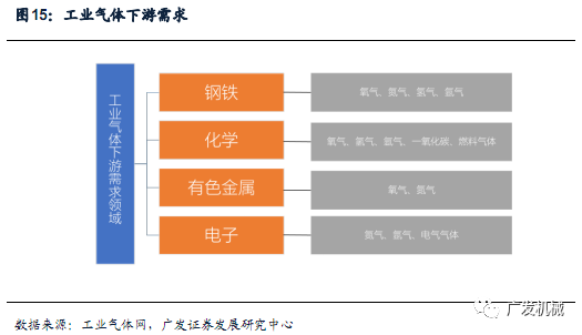 it技術(shù)外包