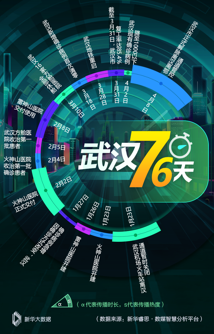 武漢數據恢復_sd數據如何恢復_食堂刷卡機的數據怎么恢復