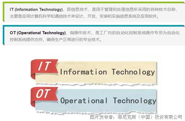 it職場(chǎng)模擬艙互聯(lián)網(wǎng)接入技術(shù)_it項(xiàng)目技術(shù)方案_it技術(shù)