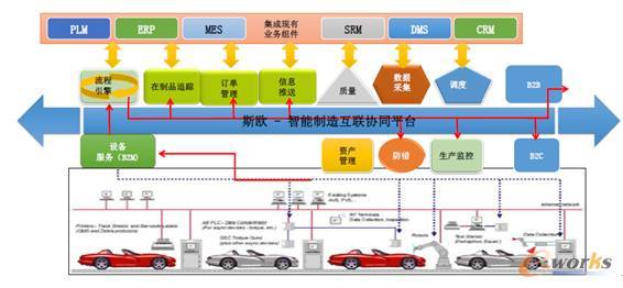 it技術(shù)_it職場(chǎng)模擬艙互聯(lián)網(wǎng)接入技術(shù)_it項(xiàng)目技術(shù)方案