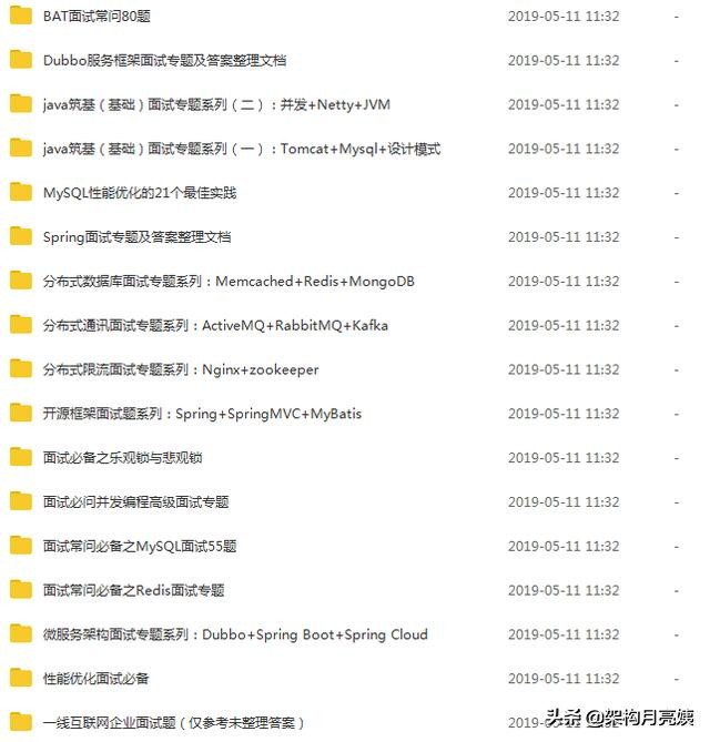 面試了阿里，滴滴，網(wǎng)易，螞蟻，最終有幸去了網(wǎng)易【面試題分享】