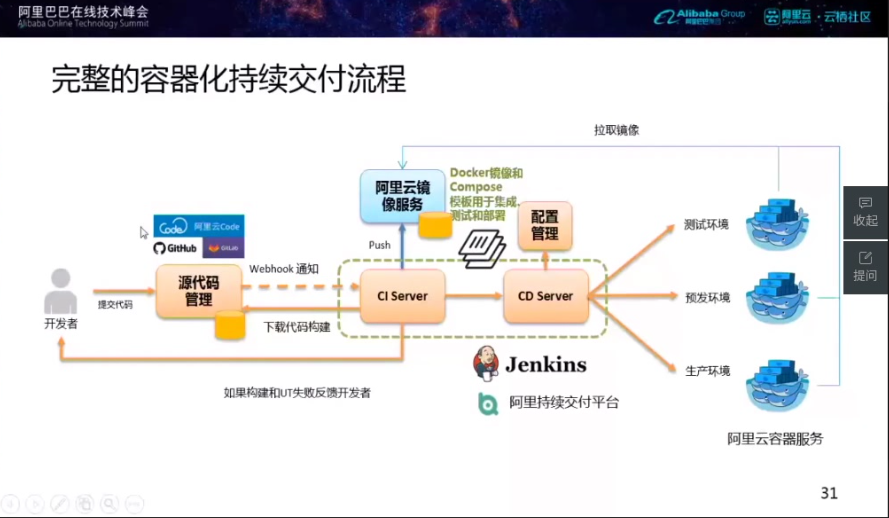 青島it外包運維服務(wù)_it服務(wù)_it服務(wù)管理體系