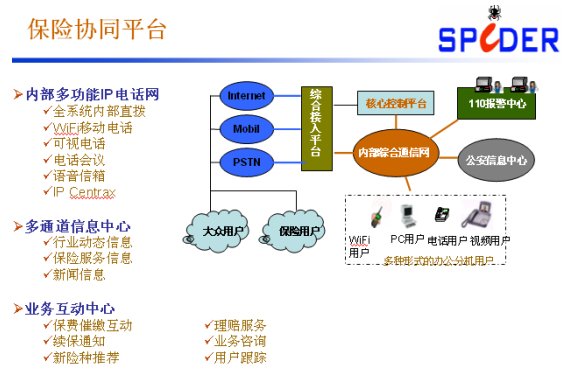 小蟲it服務 酒店無線網絡覆蓋解決方案_it服務滿意度調查問卷_it服務