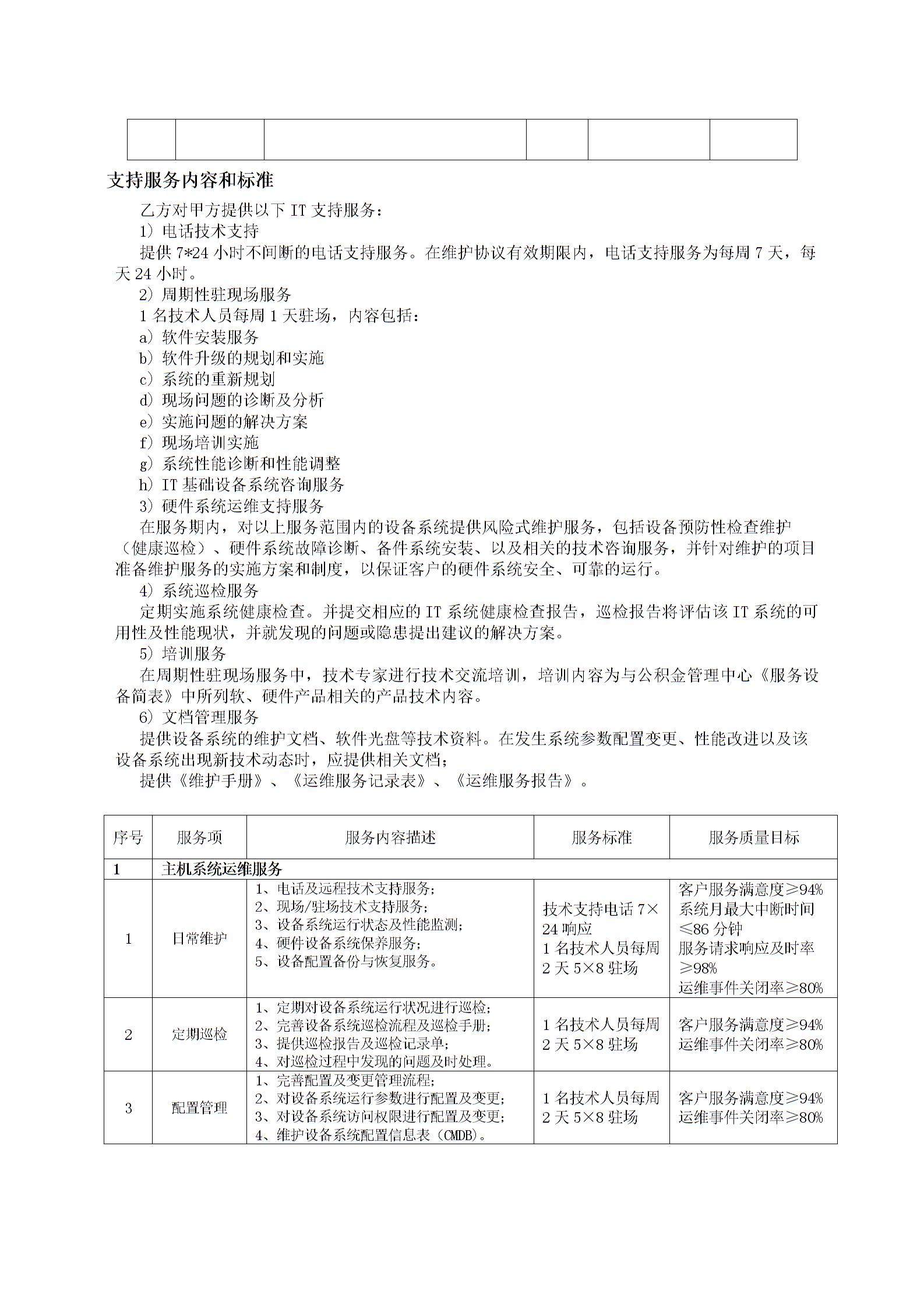 運維外包合同協議書圖片5