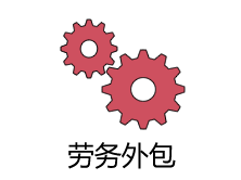 it外包服務(wù)_it外包維護方案_青島it外包