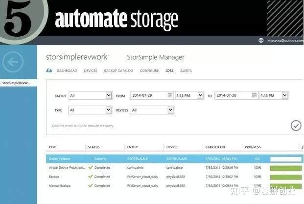 重慶it運維外包怎么樣_服務器運維外包_it運維外包公司