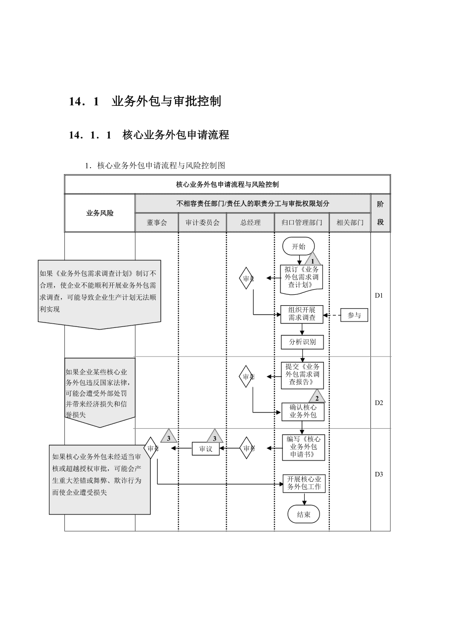 it外包公司_it服務(wù)外包_北京it外包服務(wù)公司選北京信誠xcitbm便宜