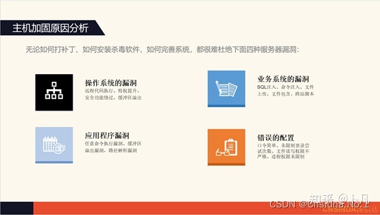 運維服務(wù)管理體系建設(shè)方案_服務(wù)器運維_運維服務(wù)服務(wù)器網(wǎng)絡(luò)設(shè)備日常巡檢報告