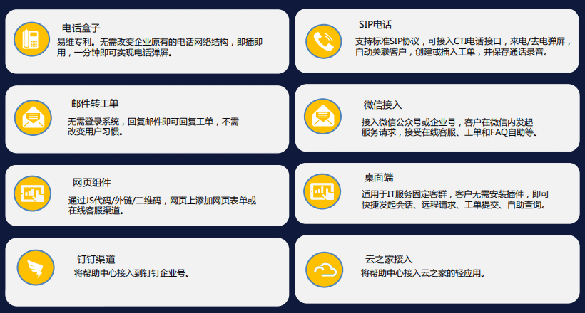 IT服務(wù)臺接入渠道有哪些？