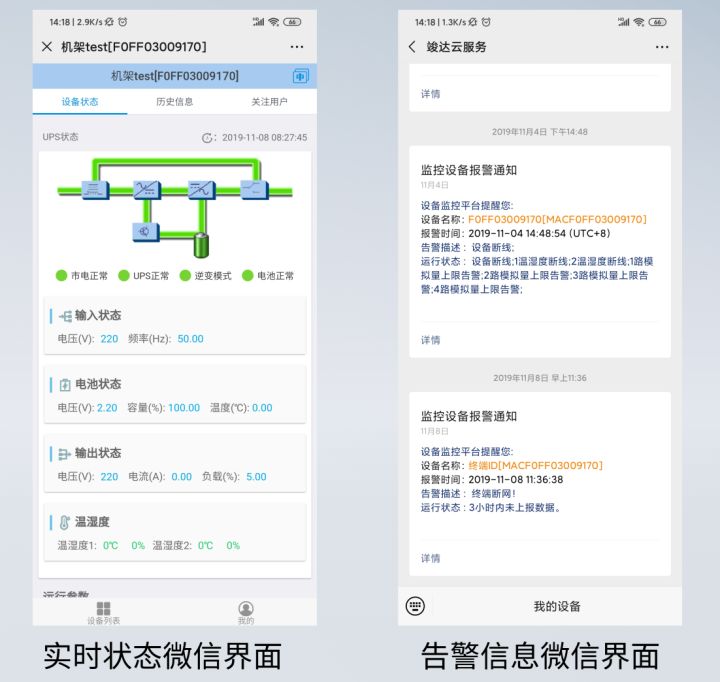 應(yīng)急指揮系統(tǒng)運維服務(wù)_服務(wù)器運維技術(shù)_運維服務(wù)口號大全