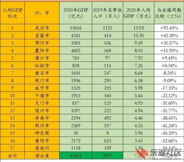 pc外包_數字城市外包外包_聯通經營性外包和緊密型外包