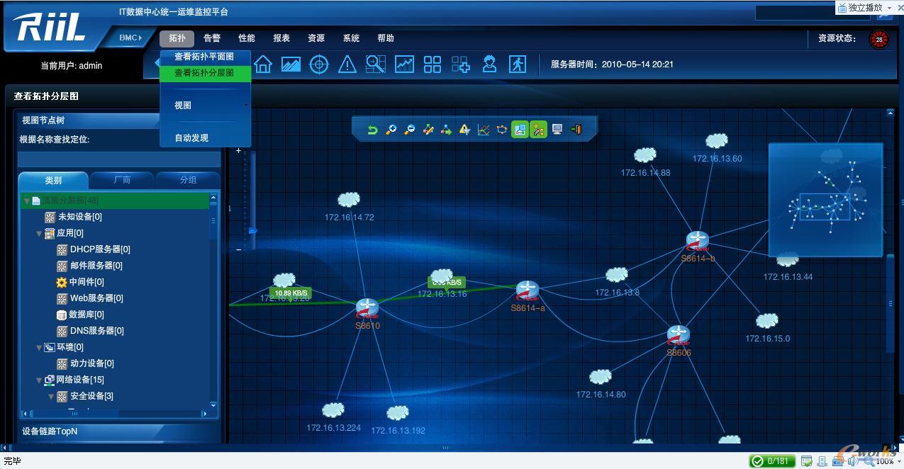 RIIL-IMC實(shí)時化基礎(chǔ)架構(gòu)管理中心