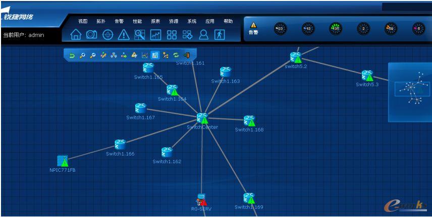 RIIL-IMC實(shí)時化基礎(chǔ)架構(gòu)管理中心