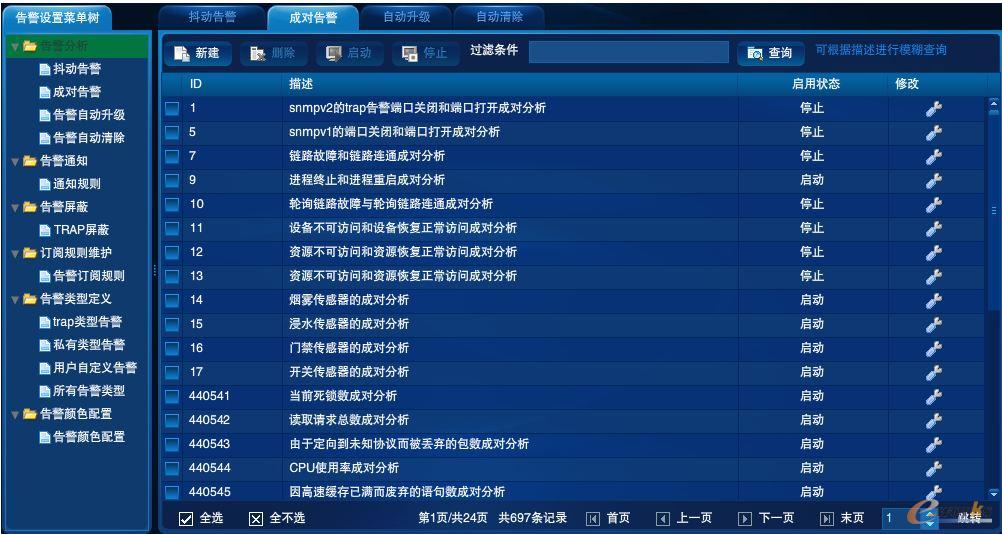 RIIL-IMC實(shí)時化基礎(chǔ)架構(gòu)管理中心
