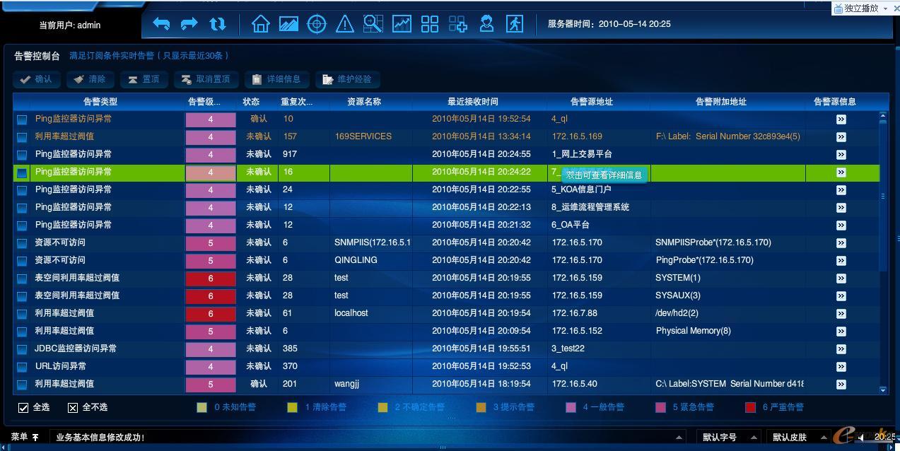 RIIL-IMC實(shí)時化基礎(chǔ)架構(gòu)管理中心
