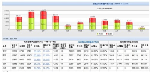 it 運維 管理_it 運維管理_it運維技術