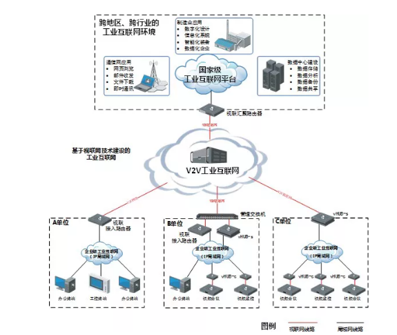 it運維外包_it運維外包公司_linux服務(wù)器運維外包