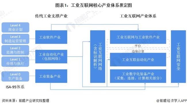 it運維外包_it運維外包公司_linux服務(wù)器運維外包
