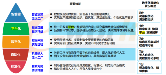 linux服務(wù)器運維外包_it運維外包_it運維外包公司
