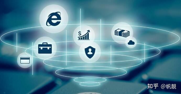 it運維技術_it運維團隊建設_it技術支持和運維有區別嗎