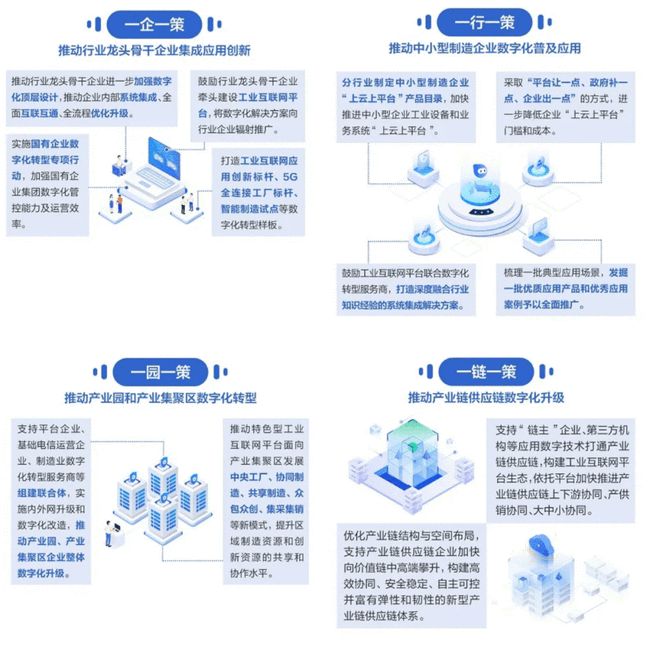it服務管理體系_it服務目錄_it服務