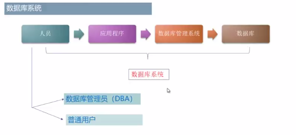 服務(wù)器運(yùn)維外包_it運(yùn)維外包解決方案_外包華潤做運(yùn)維