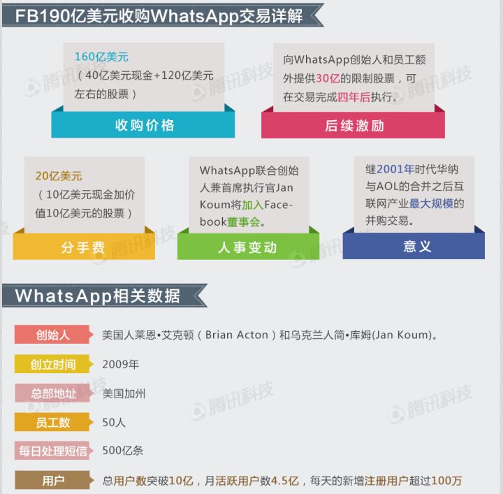 it技術(shù)公司_國內(nèi)最好的it技術(shù)博客_it公司與公司it部