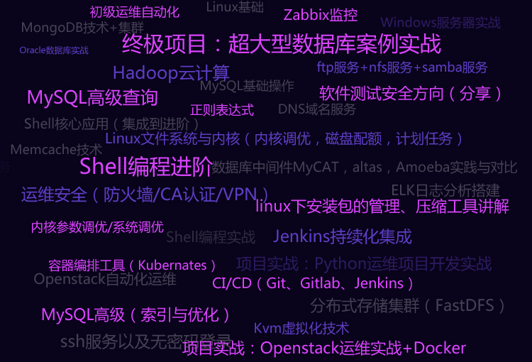 it運(yùn)維服務(wù)管理流程_中國(guó)it運(yùn)維管理行業(yè)經(jīng)營(yíng)模式研究與投資預(yù)測(cè)分析報(bào)告_it運(yùn)維技術(shù)