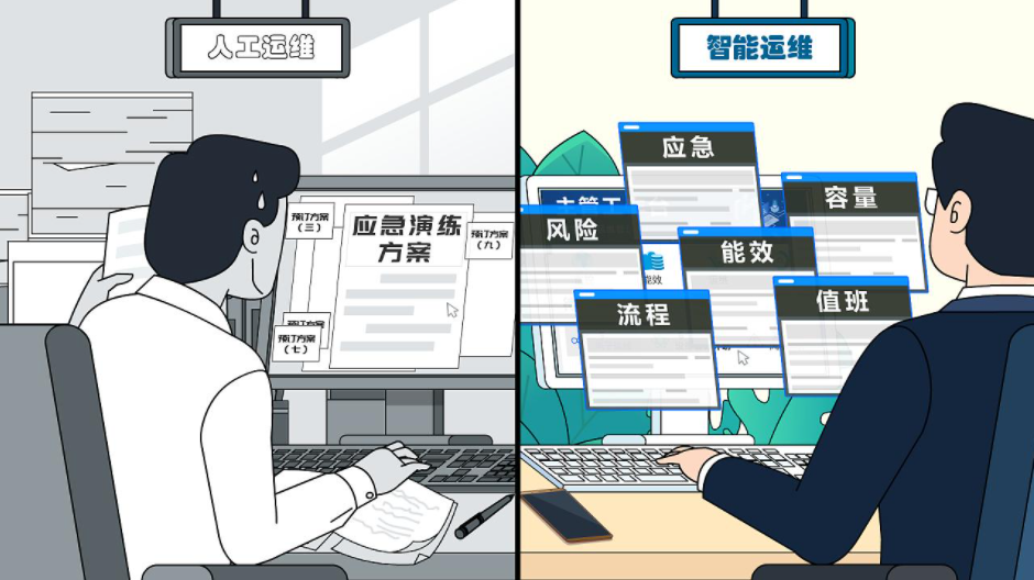 運維是不是IT行業里技術含量最低的崗位？