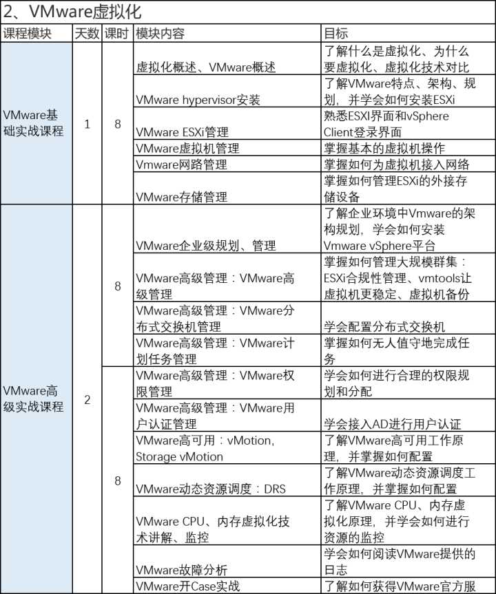 it移動運維_it運維_it運維