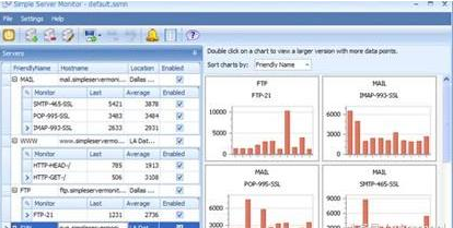 運(yùn)維服務(wù)管理體系_運(yùn)維項(xiàng)目服務(wù)巡檢報(bào)告_服務(wù)器運(yùn)維