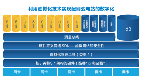 中國it運(yùn)維管理行業(yè)經(jīng)營模式研究與投資預(yù)測(cè)分析報(bào)告_it運(yùn)維新技術(shù)_it運(yùn)維技術(shù)