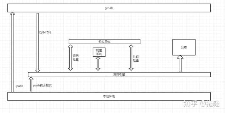 應(yīng)急指揮系統(tǒng)運(yùn)維服務(wù)_服務(wù)器運(yùn)維技術(shù)_青島it外包運(yùn)維服務(wù)
