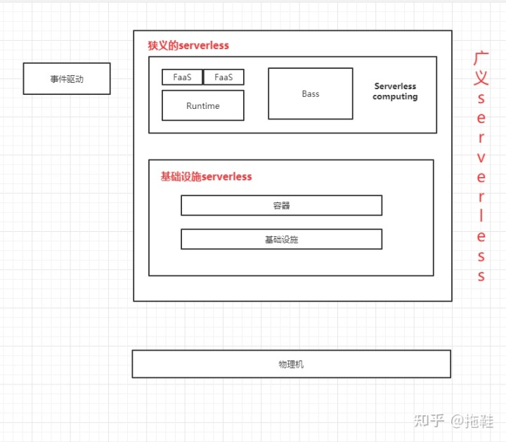 應(yīng)急指揮系統(tǒng)運(yùn)維服務(wù)_服務(wù)器運(yùn)維技術(shù)_青島it外包運(yùn)維服務(wù)