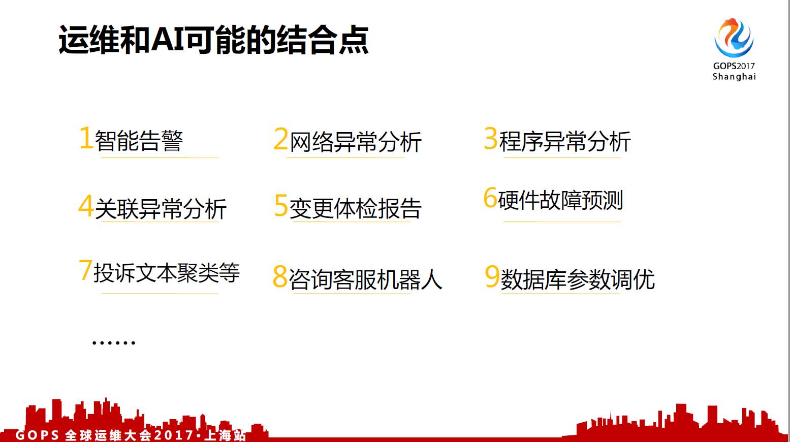 服務(wù)器運維技術(shù)_數(shù)據(jù)中心運維服務(wù)解決方案_信息安全運維服務(wù)