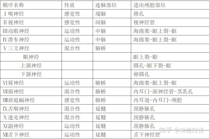 物聯網技術調試員論壇_電梯調試員技術比維保高_it技術員