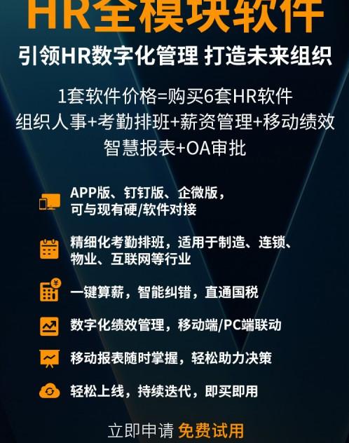 中國十大軟件外包公司排名(中國hr軟件公司排名,HR爭相試用體驗)-第2張圖片-騰賺網(wǎng)