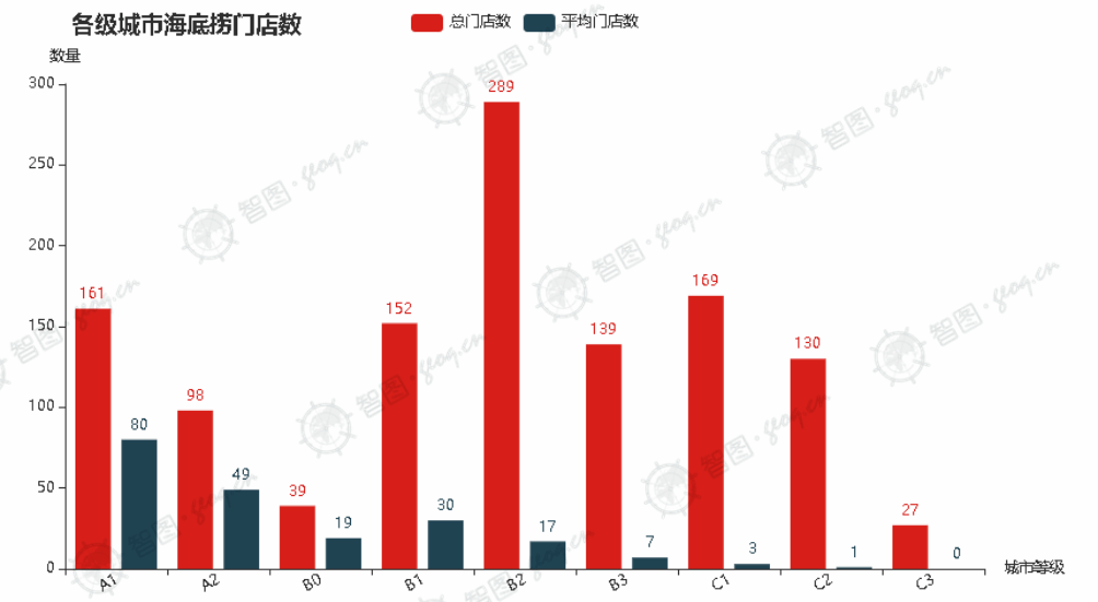 it外包市場(chǎng)分析及營(yíng)銷模式探討_it外包服務(wù)_青島it外包