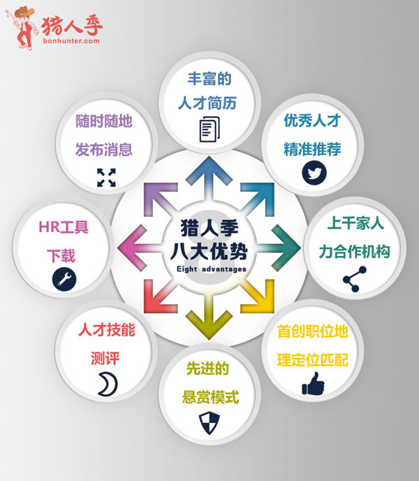 青島it外包_it外包服務合同模板.企業it服務合同_it外包服務