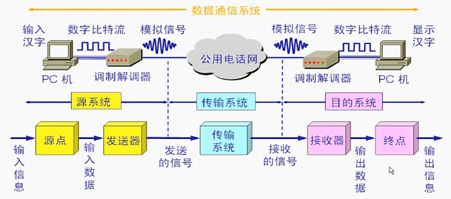 it技術工程師_it技術論壇_最新it技術
