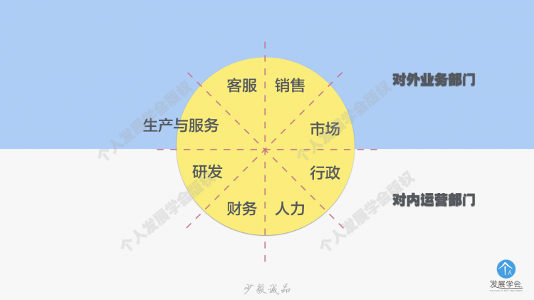it服務管理系統_it服務_it服務管理體系