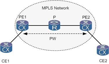 服務(wù)器運(yùn)維技術(shù)_it運(yùn)維服務(wù)流程圖_青島it外包運(yùn)維服務(wù)