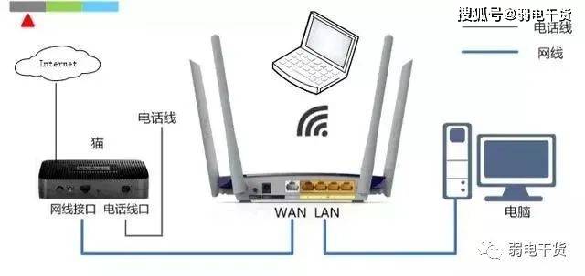 組織級運(yùn)維服務(wù)目錄_現(xiàn)代化工程項(xiàng)目的運(yùn)維服務(wù)模式_服務(wù)器運(yùn)維