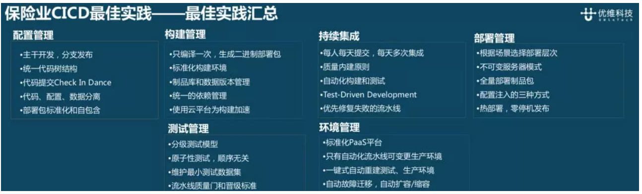 運維服務(wù)管理體系_服務(wù)器運維_信息安全運維服務(wù)